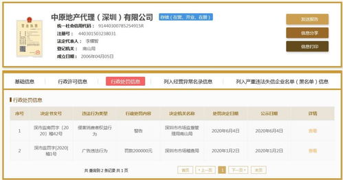 4千萬購房款吃250萬差價？中原地產回應 與公司無關，企業管理引關注